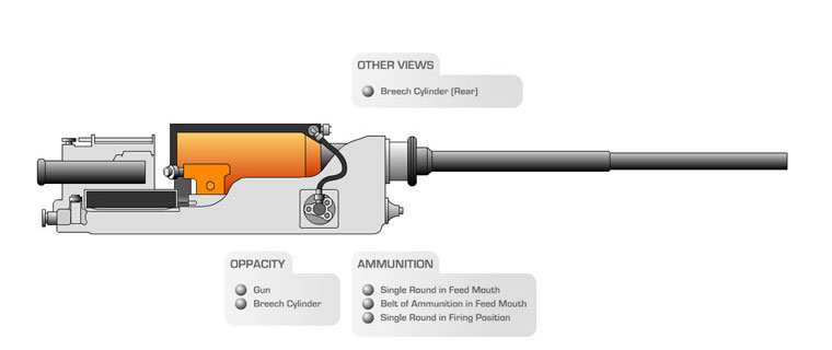 The Aden gun external view