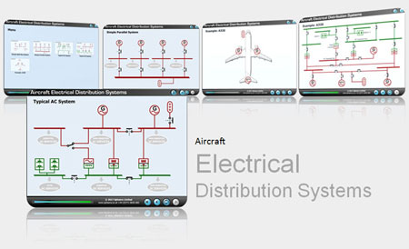 Aircraft Electrical Distribution Systems