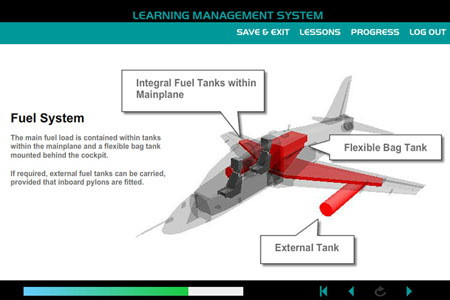 Hawk Mk 65 Fuel System Lesson