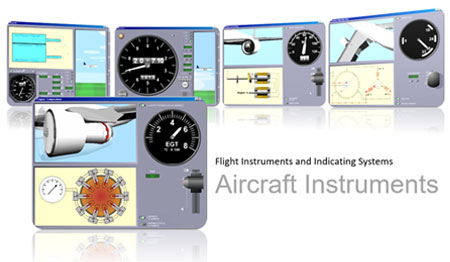 Aircraft Instrumentation Package