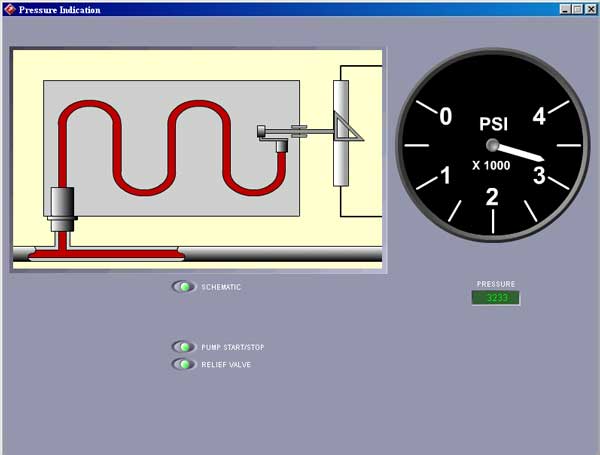 Bourdon Tube high pressure transmitter and hydraulic pressure gauge