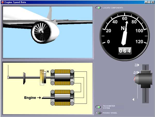 Speed gauge deals