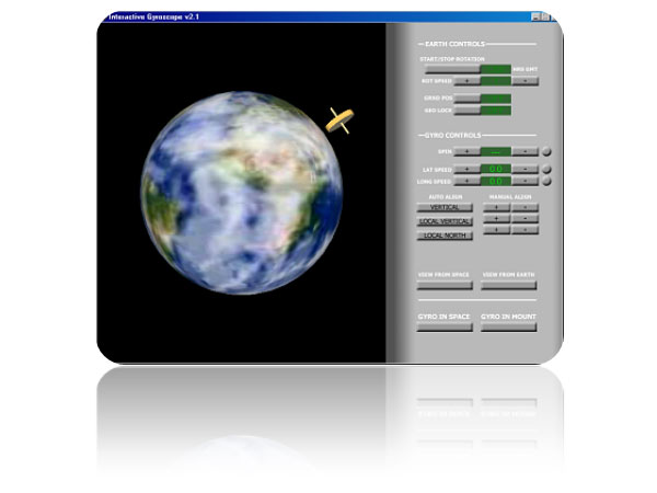 Aircraft Instrumentation Package