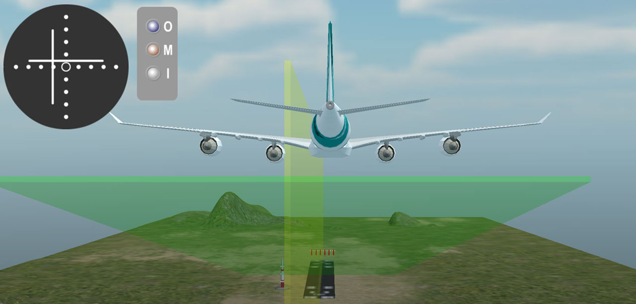 Aircraft on ILS approach with visualisation of localizer beam and glideslope