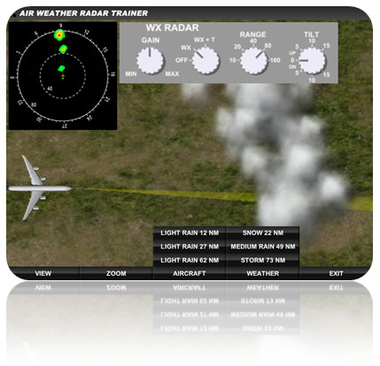Air Weather Avoidance Radar Trainer